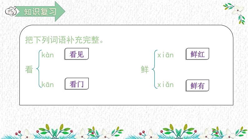 1.大青树下的小学第二课时  课件--- 部编版语文三年级上册第2页