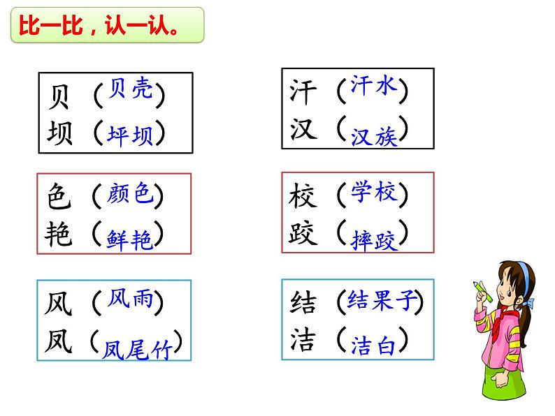 1大青树下的小学（课件）-2021-2022学年页三年级上册第7页