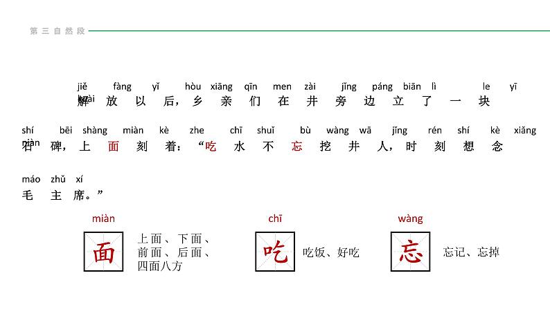 语文《1.吃水不忘挖井人》PPT课件第7页