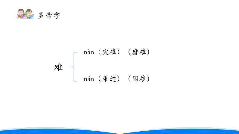 语文《朱德的扁担》PPT课件第7页