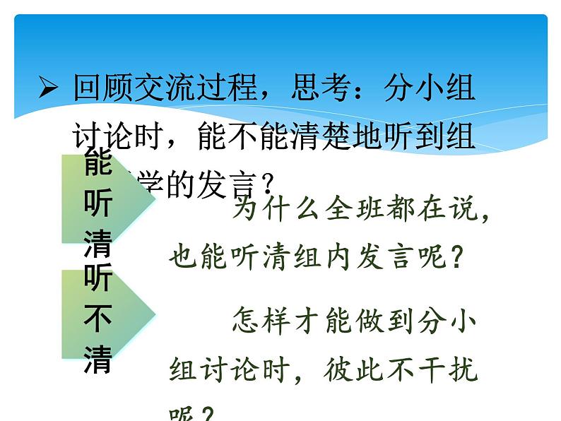 人教部编版四年级语文上册第三单元口语交际  爱护眼睛 保护视力  课件第6页