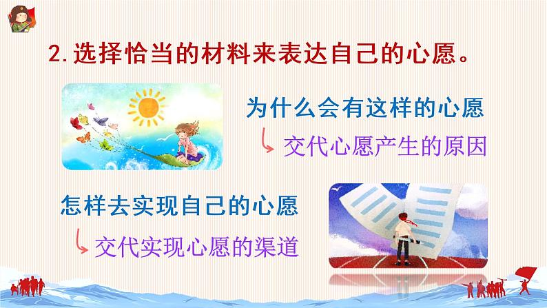 部编版六年级下册语文习作：心愿（课件+教案）08