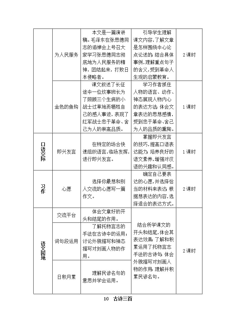 部编版六年级下册语文10 古诗三首（课件+教案+练习含答案）02