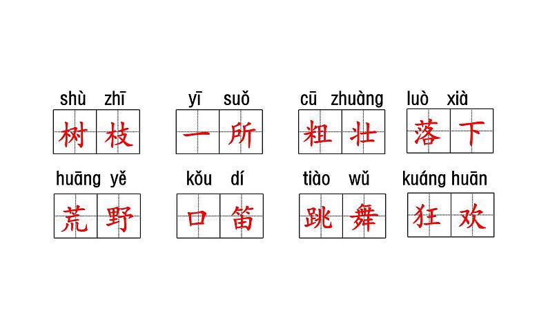 部编(统编)三年级上册小学语文期末复习课件(按单元复习)PPT04