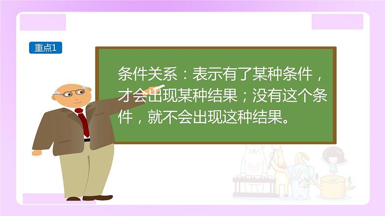 小升初语文专题复习：条件关系的关联词语（13张）课件PPT第2页