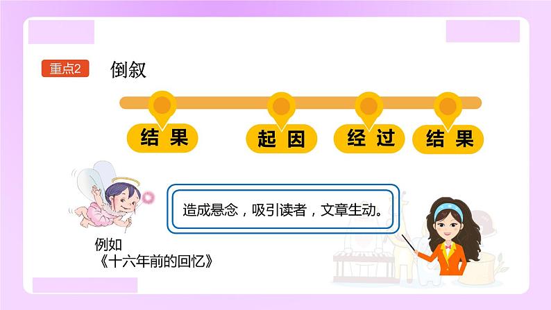 小升初语文专题复习： 记叙的顺序——顺叙、倒叙、插叙（12张）课件PPT05