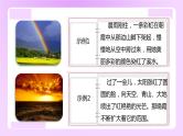 小升初语文专题复习：描写景物的方法（15张）课件PPT