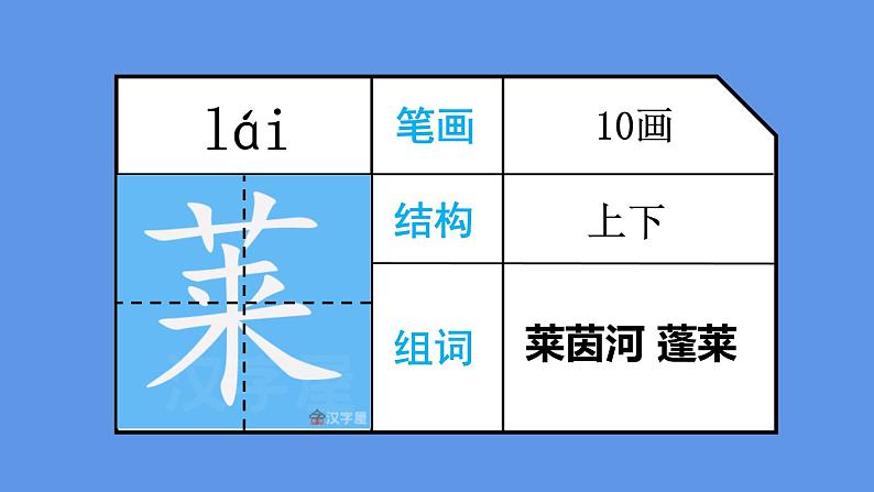 六年级上册语文课件-22.《月光曲》-人教部编版 (共36张PPT)08