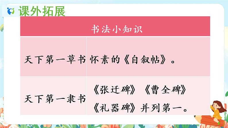 部编版六下  语文园地五  第二课时  课件+教案07