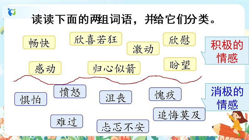 部编版六下  习作三：让真情自然流露  课件+教案07