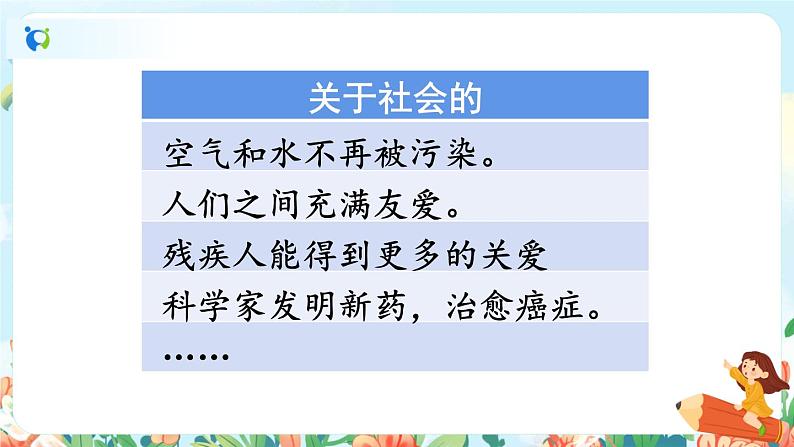 部编版六下  习作四：心愿  第一课时  课件+教案08