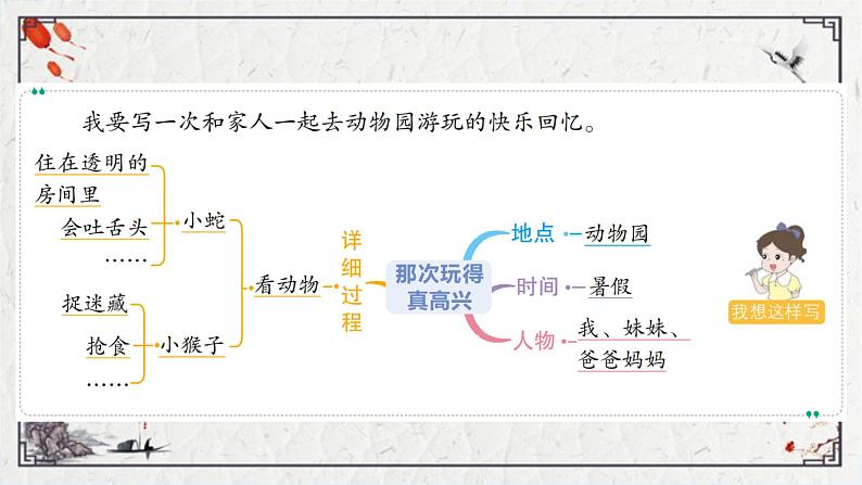 部编版语文三年级上册第八单元习作：那次玩得真高兴课件（35张PPT)08