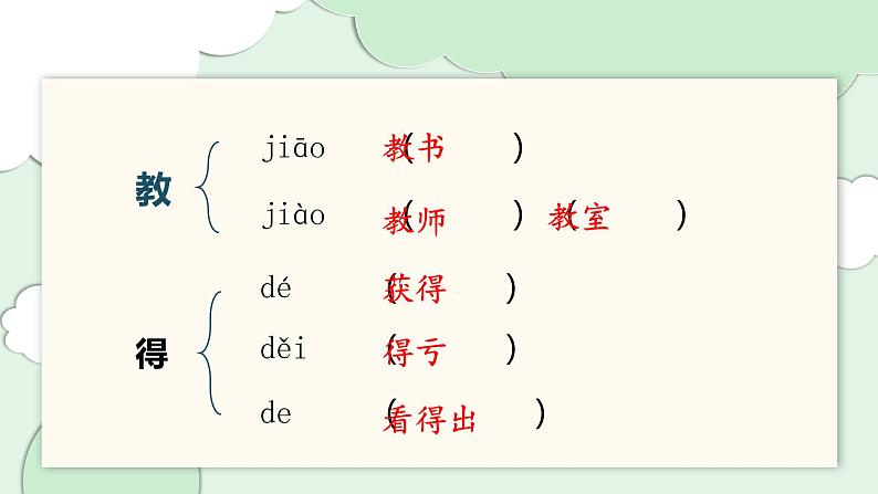 部编版语文二年级上册：第一单元 复习PPT课件06