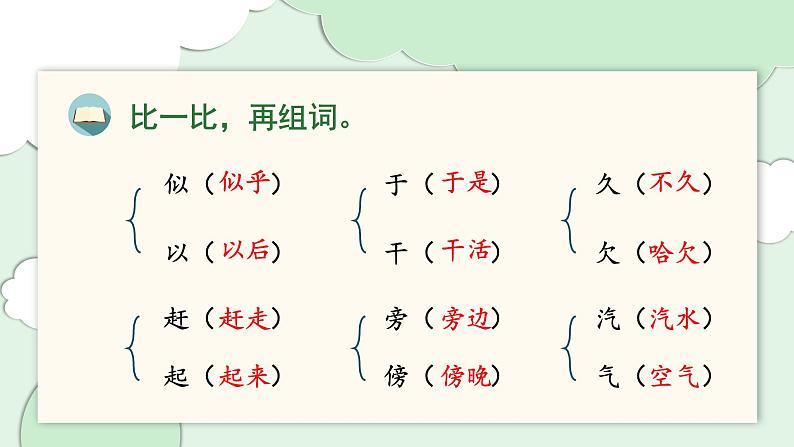 部编版语文二年级上册：第七单元 复习PPT课件08