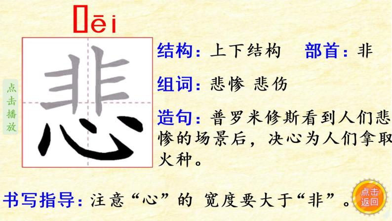 14《普罗米修斯》   生字课件(笔顺动漫)03