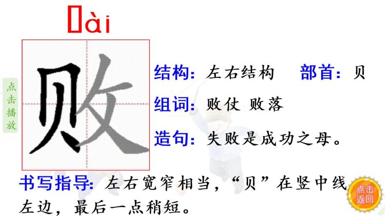 20《陀螺》   生字课件(笔顺动漫)07