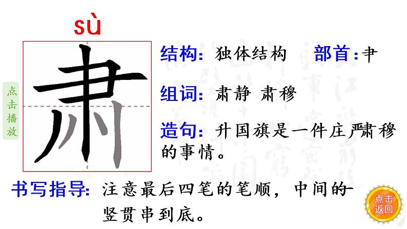 22《为中华之崛起而读书》   生字课件（笔顺动漫）03