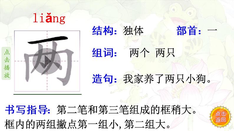 1.《小蝌蚪找妈妈》 生字课件（笔顺动漫）第3页