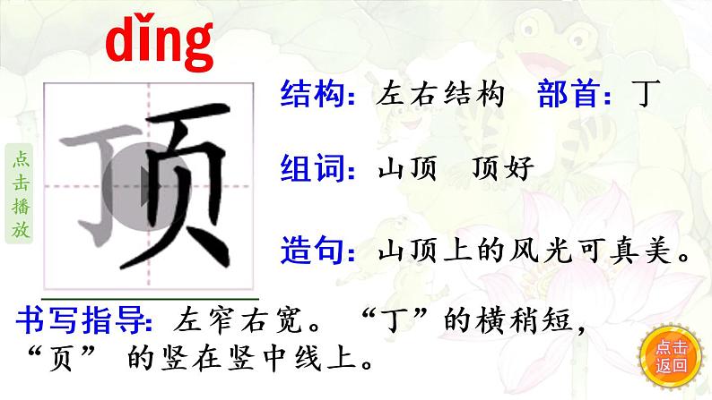 1.《小蝌蚪找妈妈》 生字课件（笔顺动漫）第6页