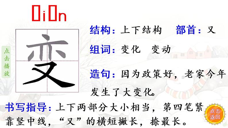 2.《我是什么》 生字课件（笔顺动漫）第3页