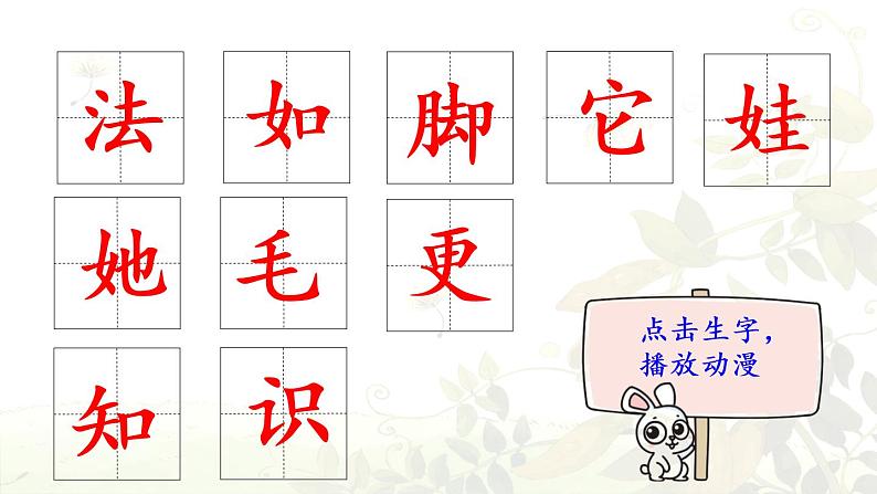 3.《植物妈妈有办法》 生字课件（笔顺动漫）第2页