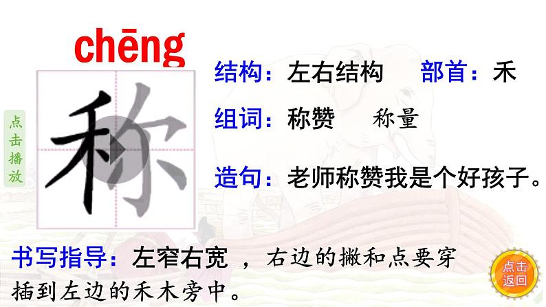 4.《曹冲称象》 生字课件（笔顺动漫）第3页