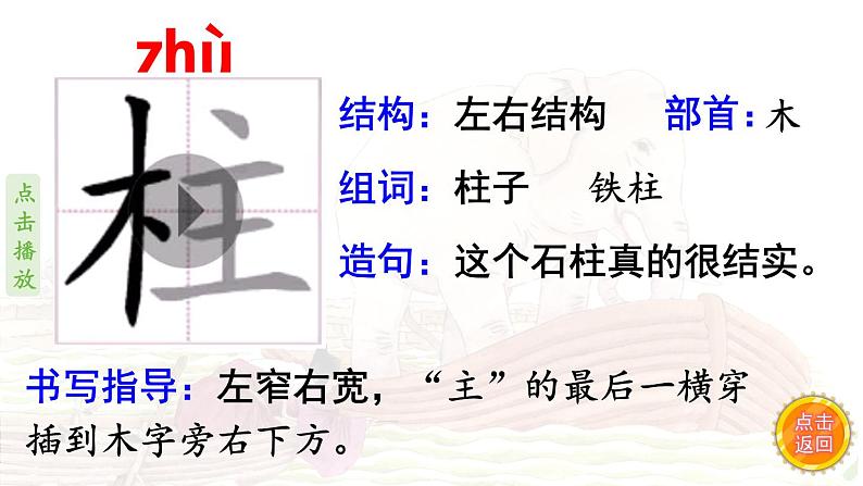 4.《曹冲称象》 生字课件（笔顺动漫）第4页