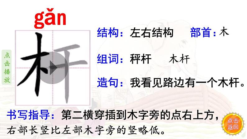 4.《曹冲称象》 生字课件（笔顺动漫）第6页