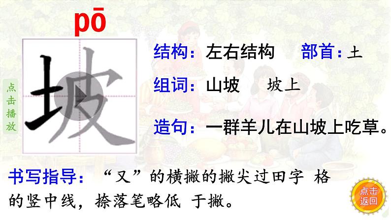 11.《葡萄沟》 生字课件（笔顺动漫）第4页