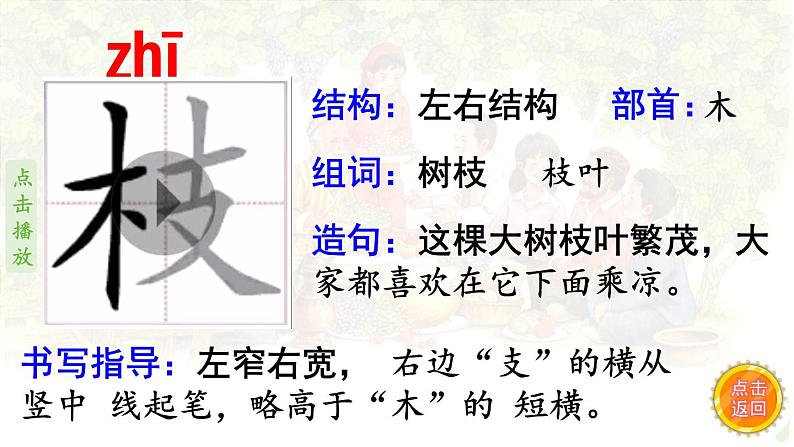 11.《葡萄沟》 生字课件（笔顺动漫）第5页