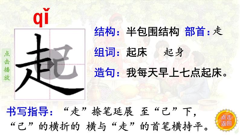 11.《葡萄沟》 生字课件（笔顺动漫）第6页