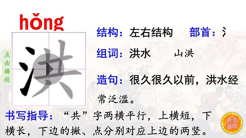 15.《大禹治水》 生字课件（笔顺动漫）03