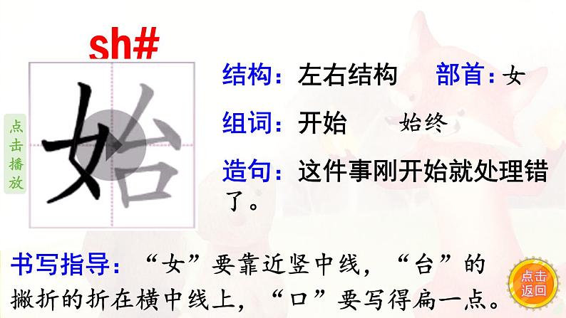 22.《狐狸分奶酪》 生字课件（笔顺动漫）第4页