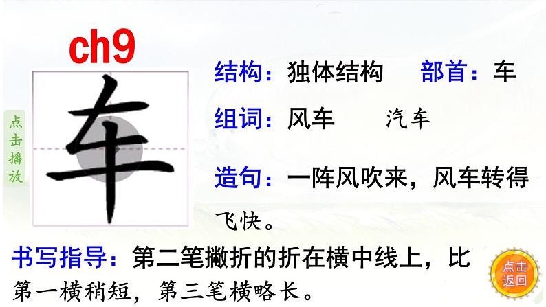 24.《风娃娃》 生字课件（笔顺动漫）第3页