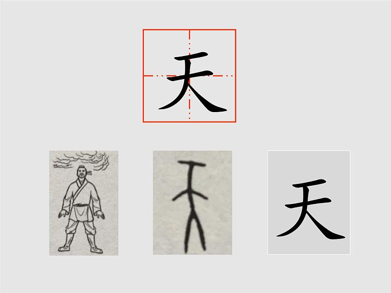 2.部编一上册课件 1 天地人第5页