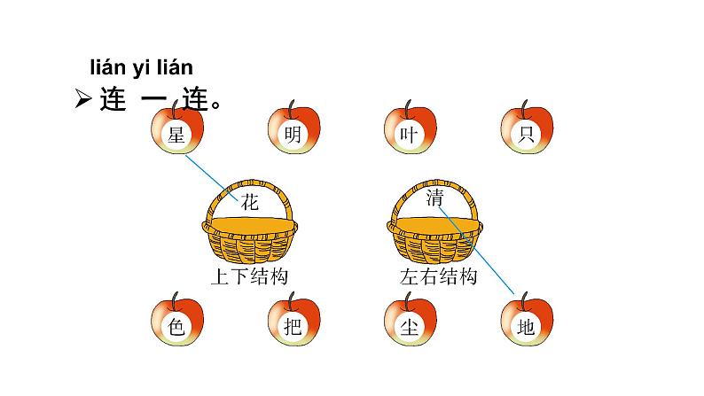 38.部编一上册课件 语文园地六第2页