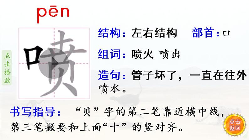 7.《什么比猎豹的速度更快》 生字课件（笔顺动漫）第4页