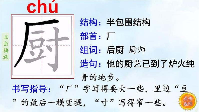 25.《少年闰土》 生字课件（笔顺动漫）06