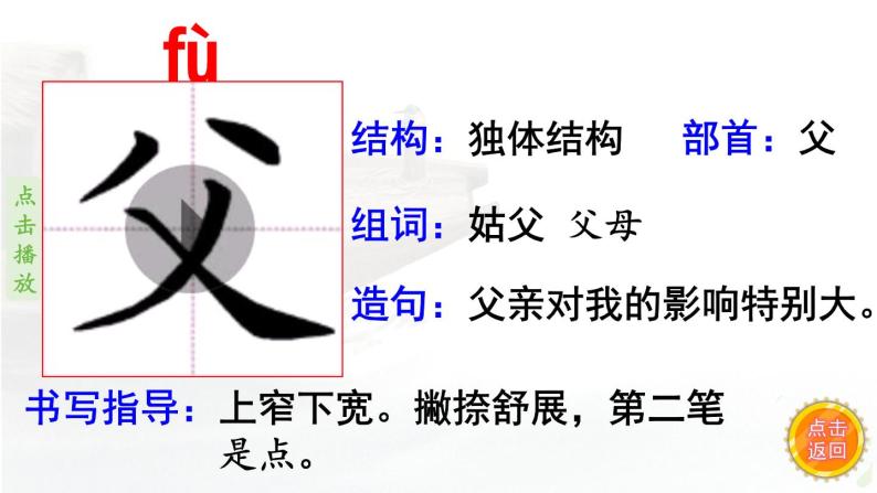 《搭船的鸟》 生字课件(笔顺动漫)05