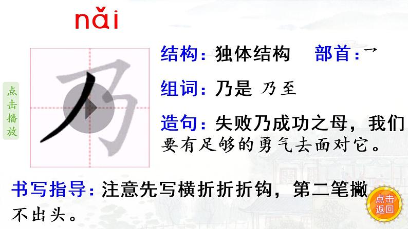 12.《古诗三首》 生字课件（笔顺动漫）第4页