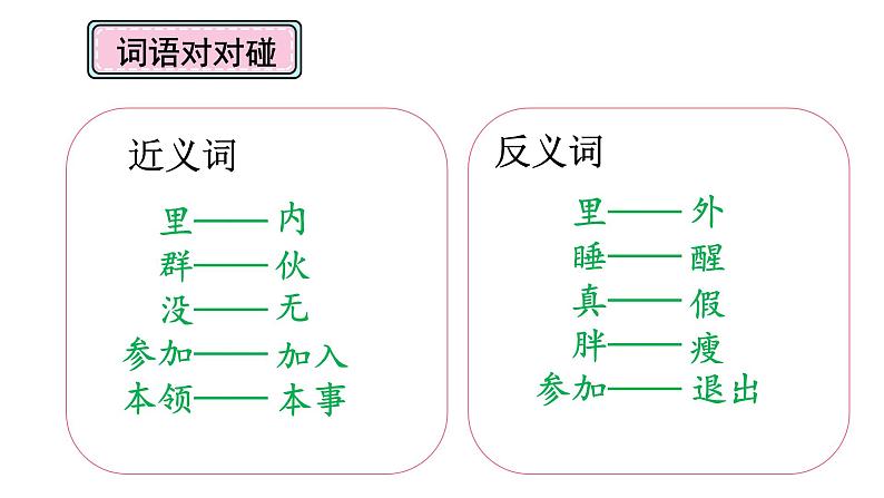 一年级上册语文课件-8.12雪地里的小画家-人教部编版(共21张PPT)第7页