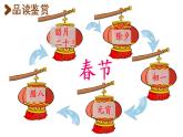 1.北京的春节 第2课时  （课件）2020-2021学年六年级下册语文