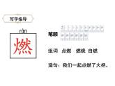 六年级下册语文课件-1.北京的春节-人教部编版