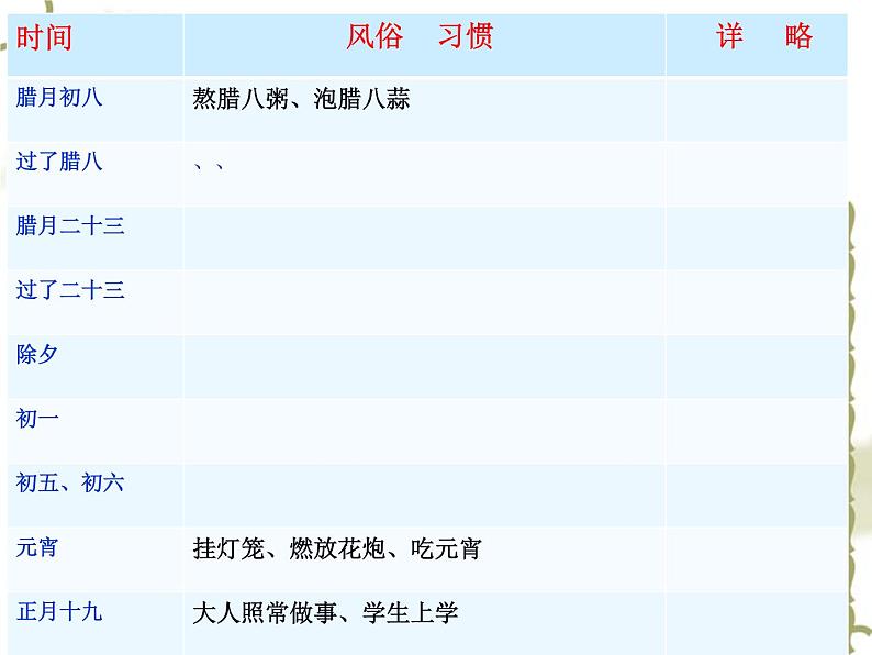 1《北京的春节》（课件）-2020-2021学年语文六年级下册06