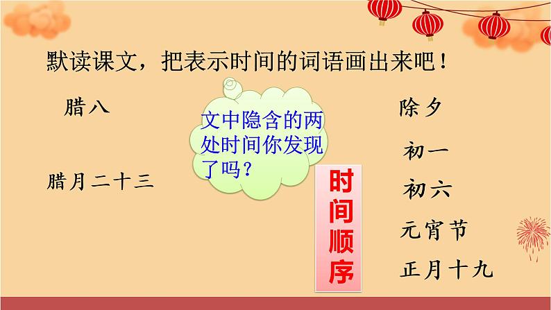 六年级语文下册课件 1北京的春节  （共46张PPT）人教部编版第7页