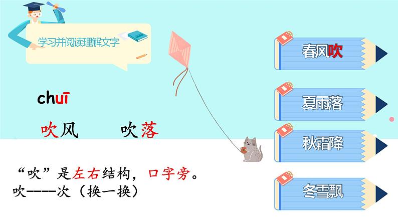 部编版语文一下《春夏秋冬》第一课时课件PPT（送教案）08