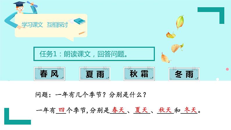 部编版语文一下《春夏秋冬》第二课时课件PPT（送教案）08