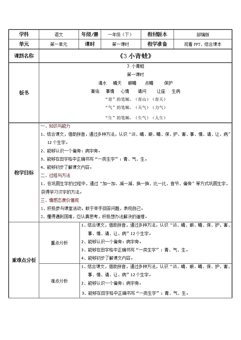 部编版语文一下《小青蛙》第一课时课件PPT（送教案）01