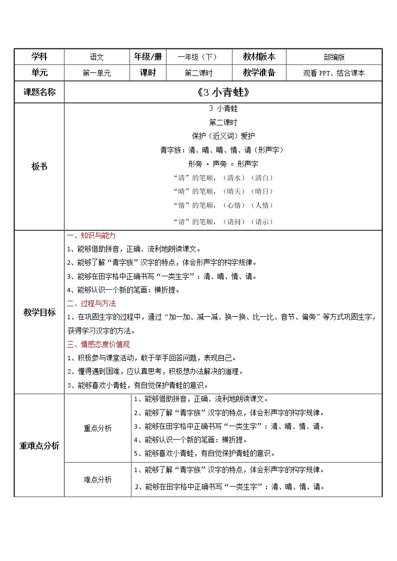 部编版语文一下《小青蛙》第二课时课件PPT（送教案）01