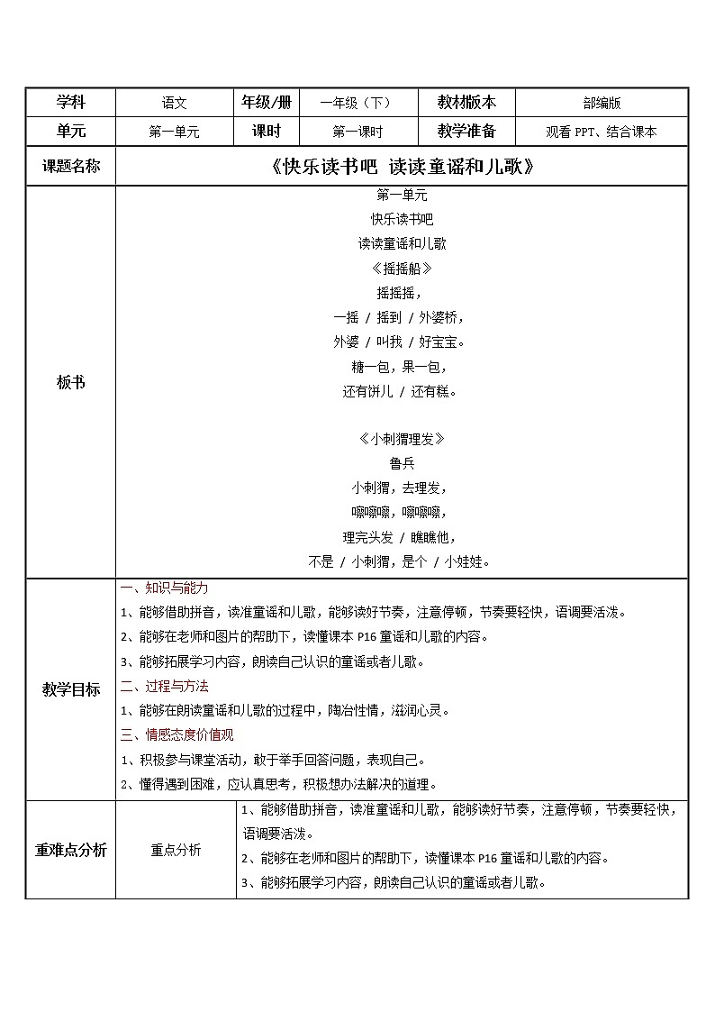 部编版语文一下第一单元《快乐读书吧》课件PPT（送教案）01